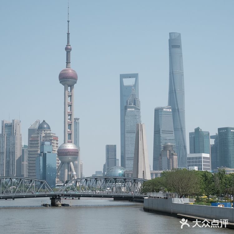 魔都攻略｜纽约即视感的外滩🏛小众机位