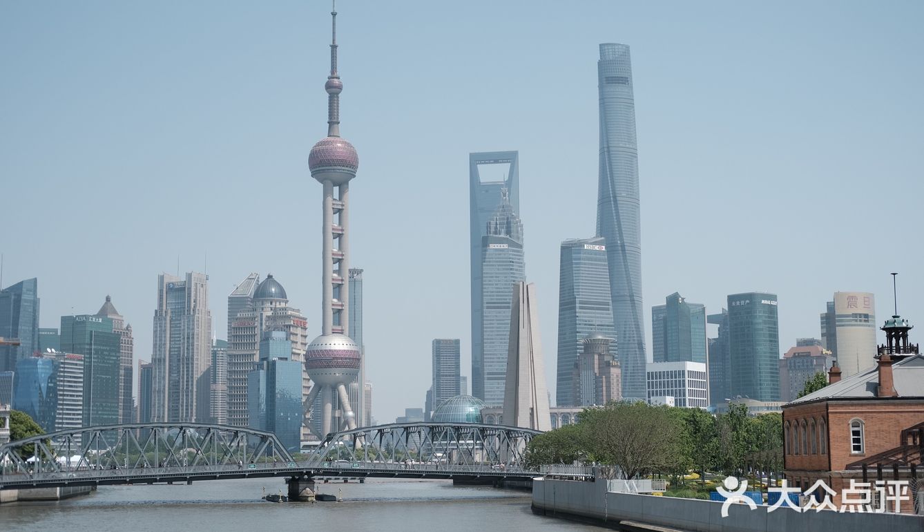 魔都攻略｜纽约即视感的外滩🏛小众机位