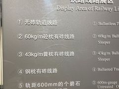 -中国铁道博物馆(正阳门馆)