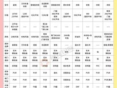 -闽龙广场