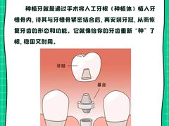 -佛山中大口腔医院·市二级口腔专科医院