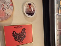 -鳥喜Toriki怀石烧鸟料理
