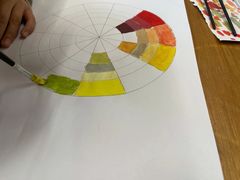 -至尚形象·化妆服饰搭配礼仪培训