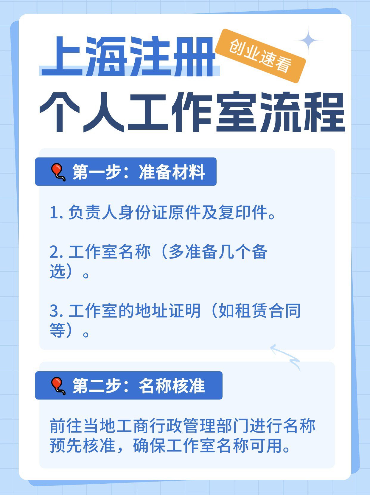 如何注册模具设计工作室营业执照