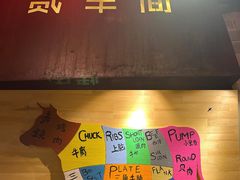 门面-赤铁扒拉锅·烤串·烤鸽子