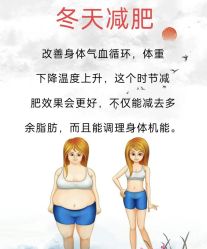-Fundi张玉珊修身堂·indiba·BTL科技瘦身
