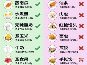 一些热量很低但饱腹感很强的东西(自用盘点)||本期适