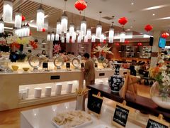 -东方之珠洗浴休闲广场(南开店)