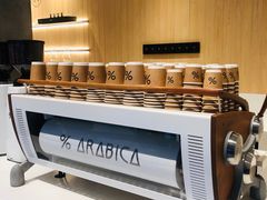 -% Arabica阿拉比卡咖啡烘焙工坊