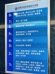 -成都军建医院·医疗整形