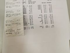 -利又安动物医院··老年病·猫科犬科·中兽医