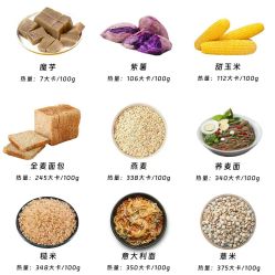 -Fundi张玉珊修身堂·indiba·BTL科技瘦身