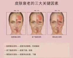 -名发世家烫染