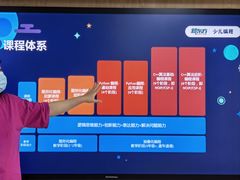-新东方国际教育·雅思托福(海淀水清木华校区)