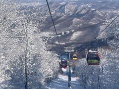 -中旅松花湖滑雪场