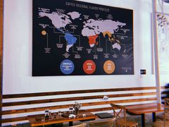 -Torch Coffee 炬点咖啡
