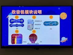 -上海无线电博物馆