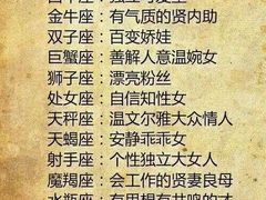 -广东食品药品职业学院(龙洞校区)