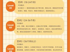 -大连凯丹广场