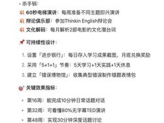 -引领英语·成人口语·雅思托福