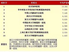 -长春观斋补堂素菜馆