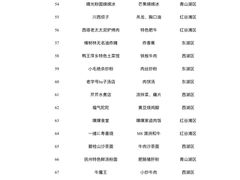 -冶建镜子·中国龙虾王(总店)