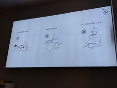 -百分茶(九洲新世界店)