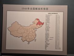 -齐齐哈尔市博物馆