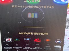 -Sony Store 索尼(上海淮海中路店)