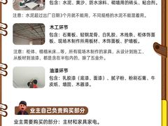 -居丽装饰空间设计(总部)