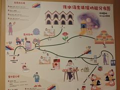 -浅水汤温泉(人民东路店)