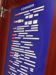 -南京医科大学友谊整形外科医院