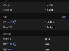 -超级猩猩健身·团课(国贸店)