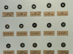 -安阳博物馆