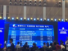 -上海跨国采购会展中心