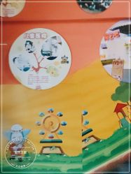 -新方向童乐小镇·儿童主题乐园·职业角色扮演(南昌店)