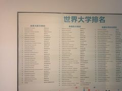 -新东方考研·专升本·四六级(龙子湖校区)