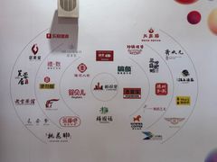 -峪悦里(汉峪金融商务中心店)