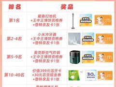 -厦门大西洋天虹百货商场