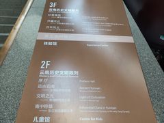 -云南省博物馆