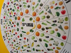 -chi K11艺术空间展览厅