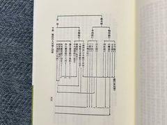 -星巴克(香港国际机场44号闸店)