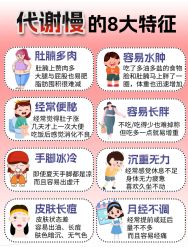 -Fundi张玉珊修身堂·indiba·BTL科技瘦身