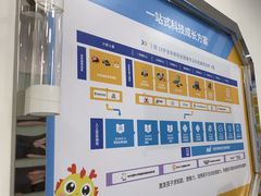-童程童美少儿编程乐高机器人(汉阳校区)