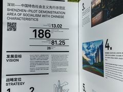 -深圳市当代艺术与城市规划馆