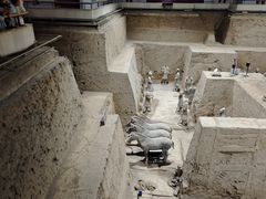-秦始皇帝陵博物院(兵马俑)