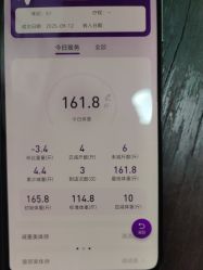 -瘦立方身材管理中心