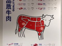 -麦德龙(京顺路商场店)