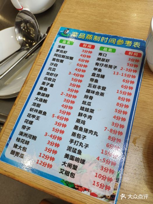 迎客春蒸汽桑拿海鮮餐廳(布吉店)--價目表-菜單圖片-深圳美食-大眾