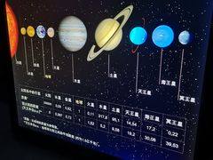 -梦东方未来世界航天主题乐园